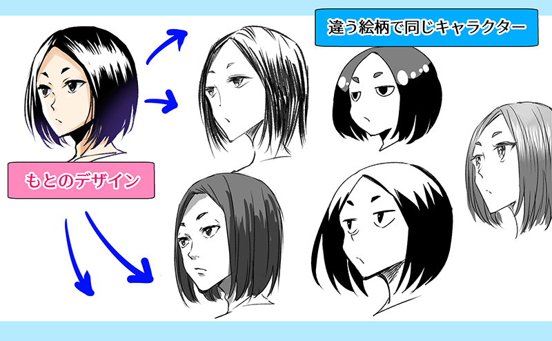 绘制不同漫画角色!