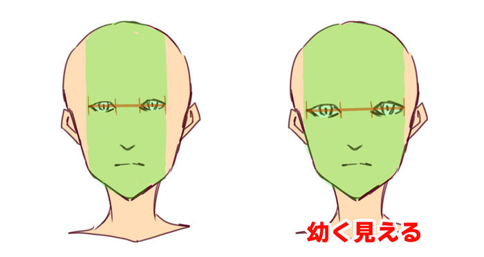 以平衡的方式绘制变形的形状?【下篇】