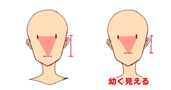 以平衡的方式绘制变形的形状?【下篇】