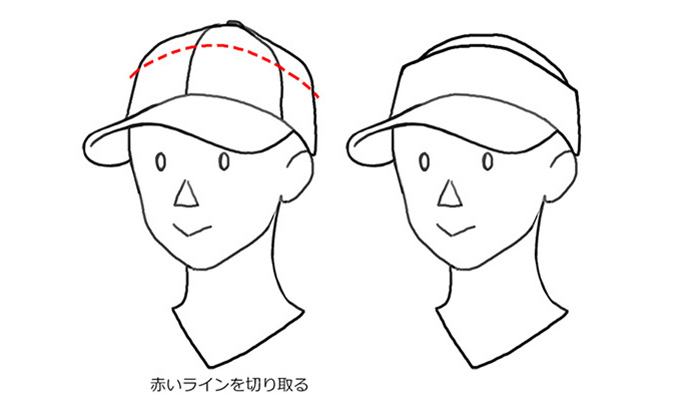 带帽子时应如何绘制合适的帽子？