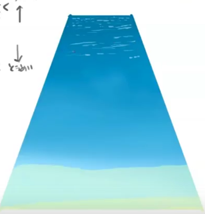 如何画海的波浪呢?