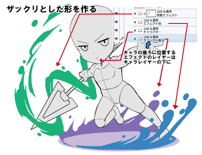 漫画中频繁出现的效果描绘方法!
