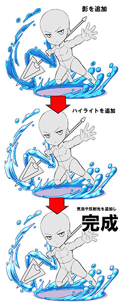 漫画中频繁出现的效果描绘方法!