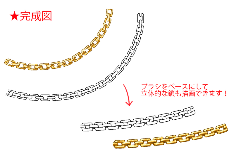 怎样将制作好的笔刷保存?