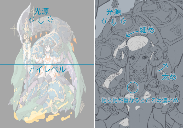 漫画人物设计有什么技巧和想法可以借鉴【上】?