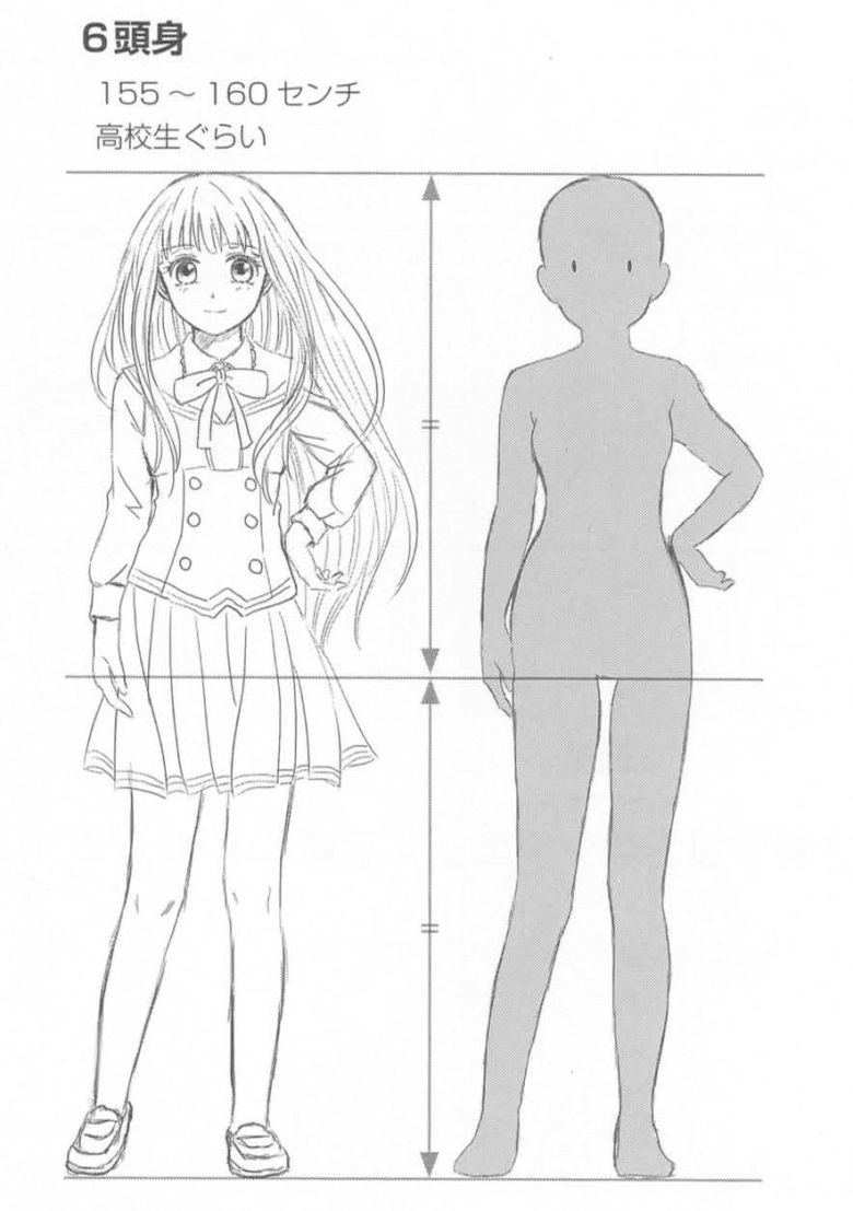 漫画中不同头身比例的身体绘制!
