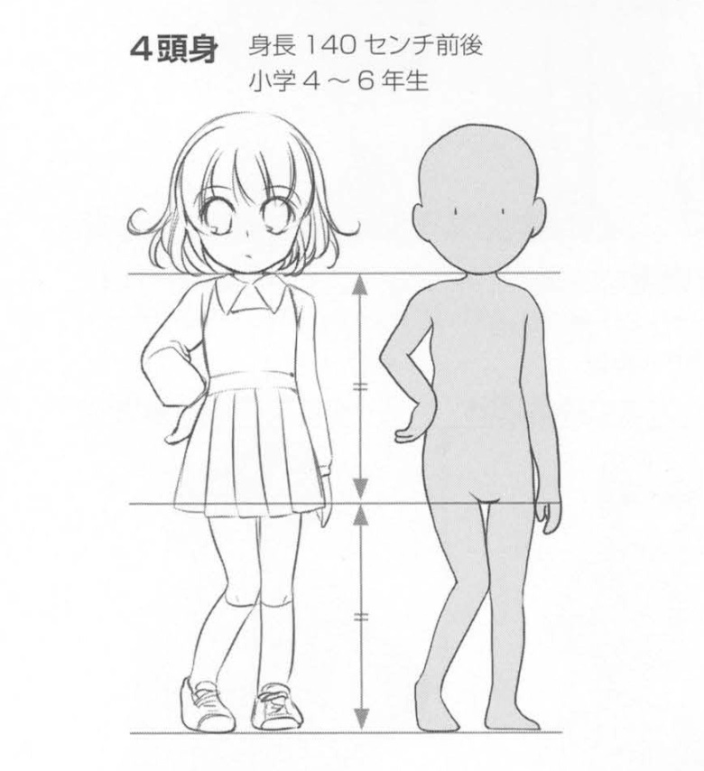 漫画中不同头身比例的身体绘制!