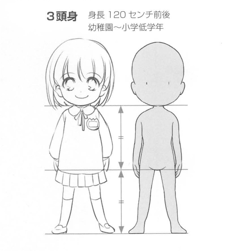 漫画中不同头身比例的身体绘制!