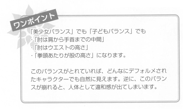 漫画中不同头身比例的身体绘制!