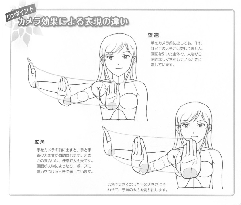 【基础】手臂胳膊的绘制技巧方法!