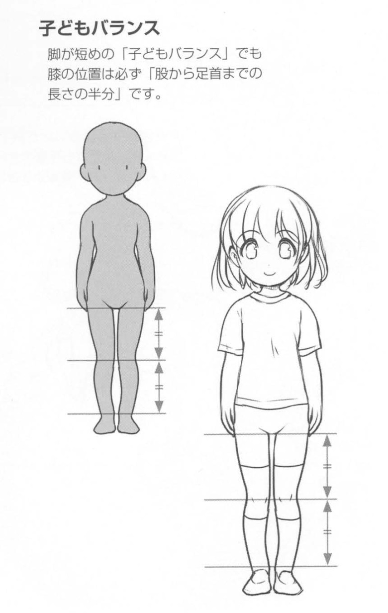 【基础】腿、膝盖和脚踝之间的平衡学习!