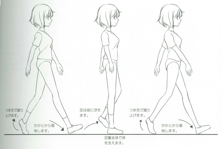 【基础】弯曲脚踝姿势的绘制范例!