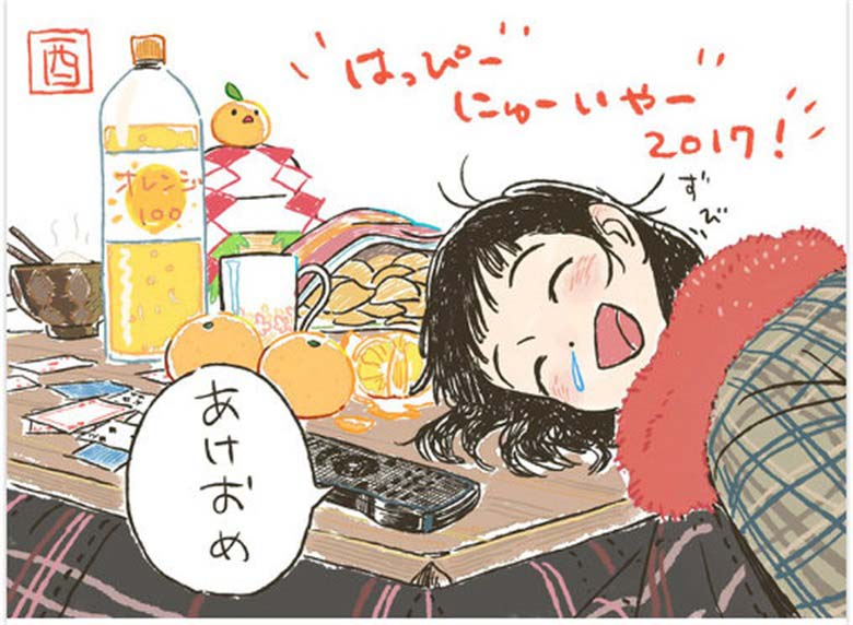 都是怎么样学习漫画的呢?